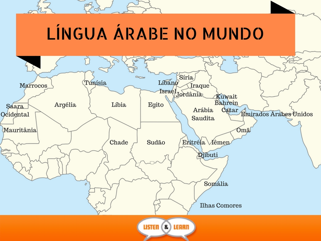 Conhecendo melhor a língua árabe...